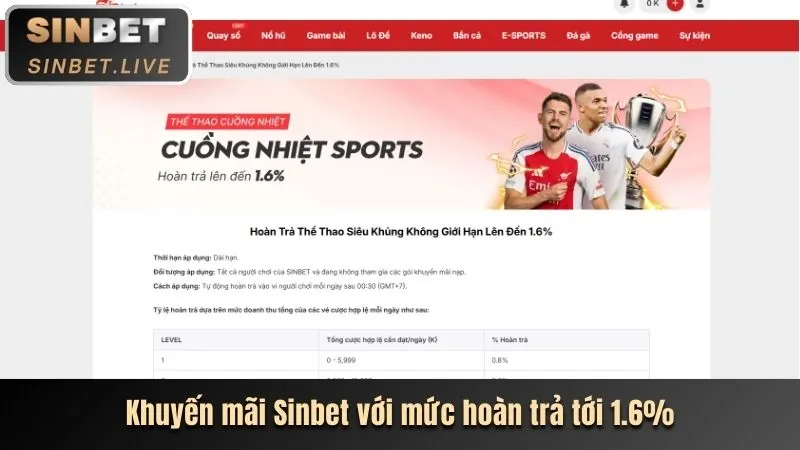Các loại khuyến mãi 8live
